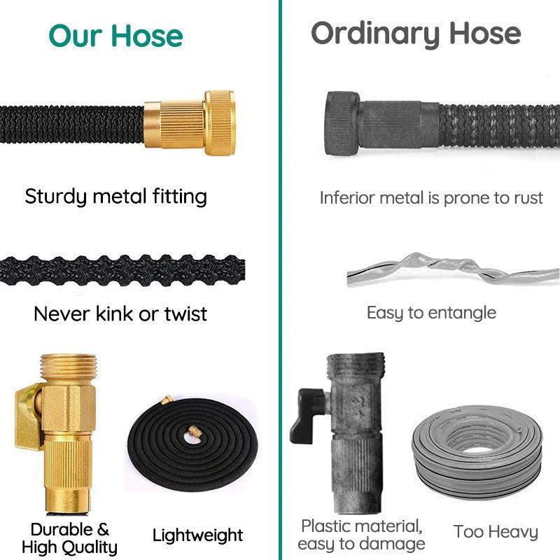 100ft Expandable Garden Water Hose with Spray Nozzle and Durable Construction