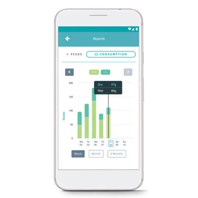 SureFeed Microchip Pet Feeder Connect Smart Automatic Pet Feeder
